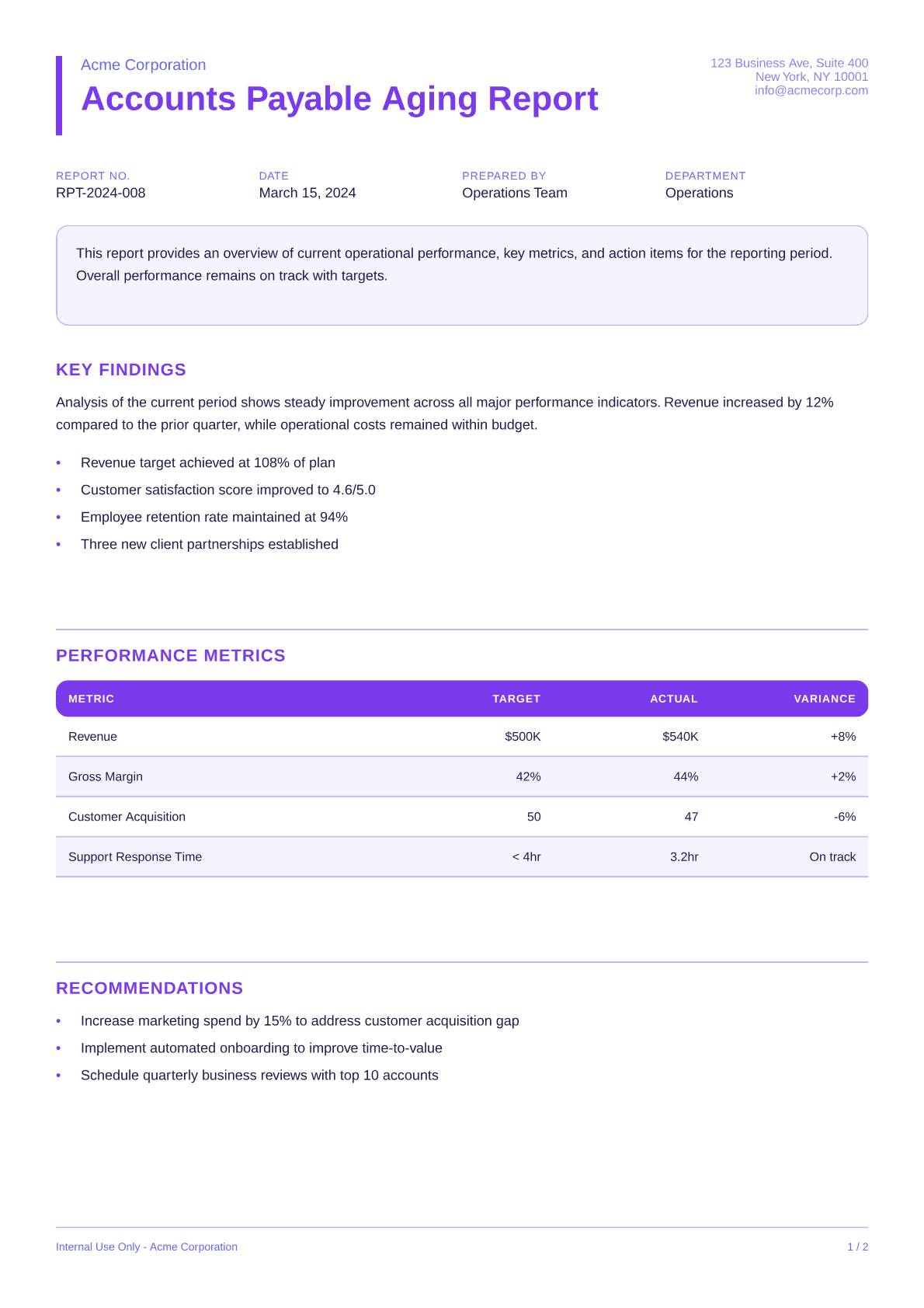 Accounts Payable Aging Report - Bold theme