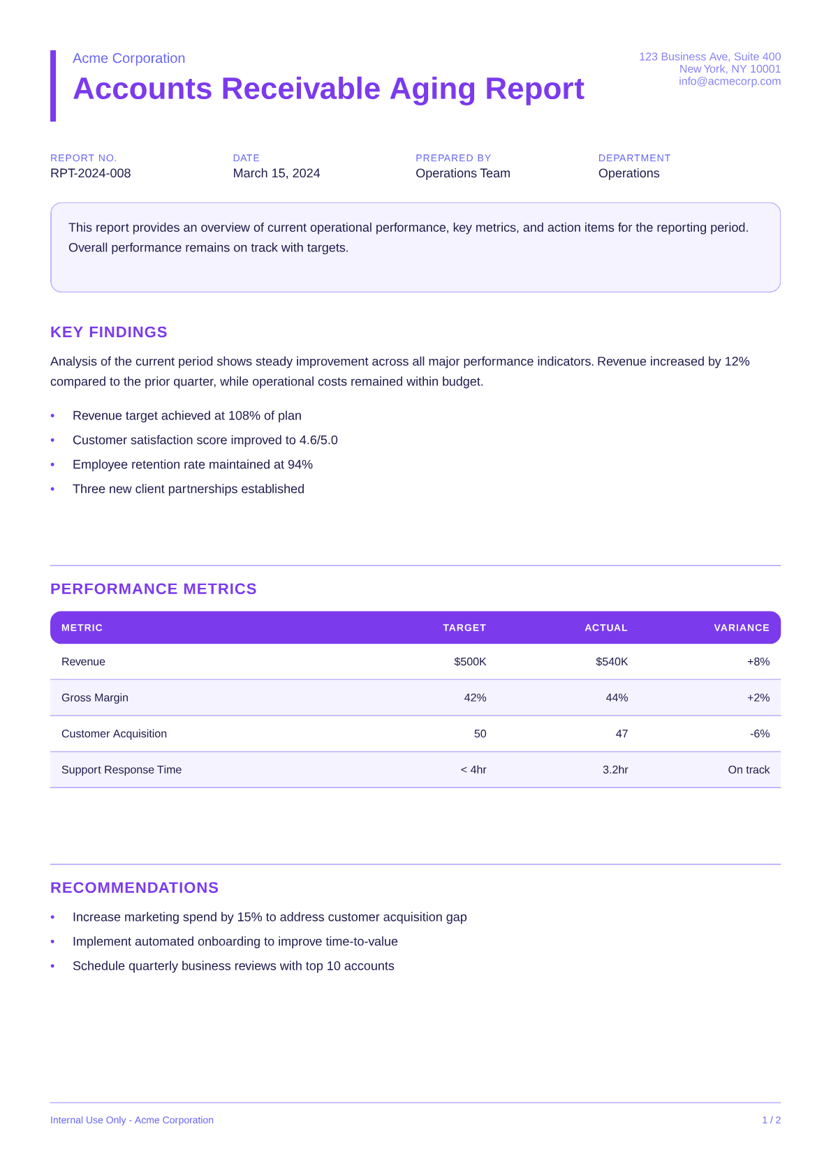 Accounts Receivable Aging Report - Bold theme