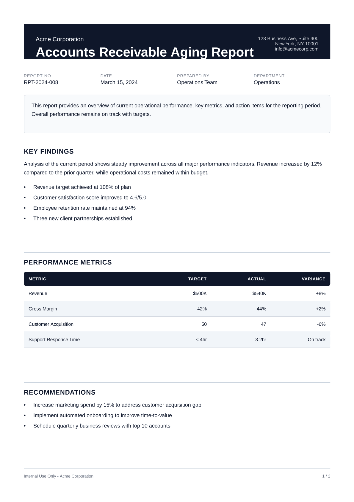 Accounts Receivable Aging Report - Professional theme