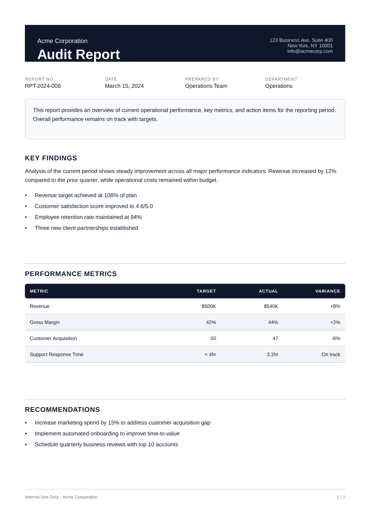 Audit Report - Professional theme