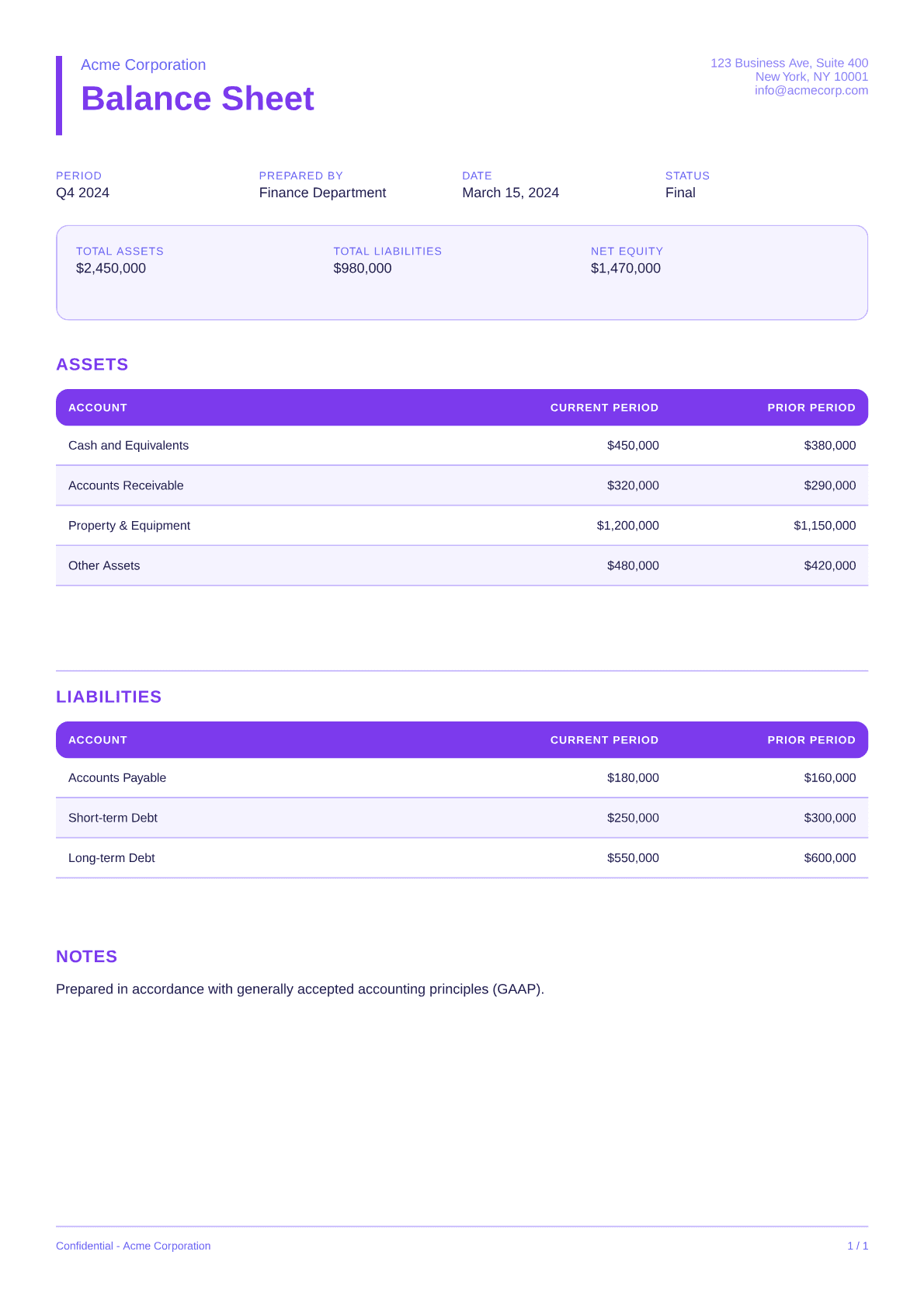 Balance Sheet - Bold theme