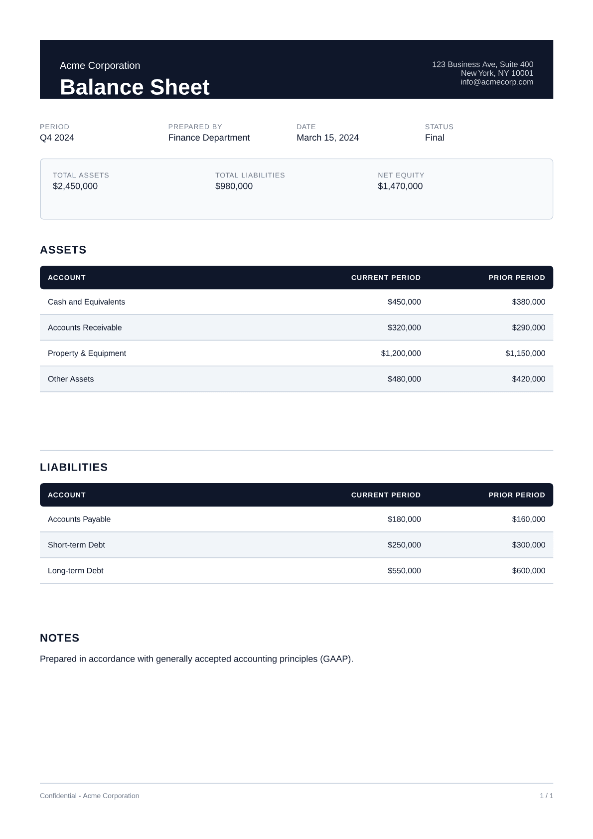Balance Sheet - Professional theme