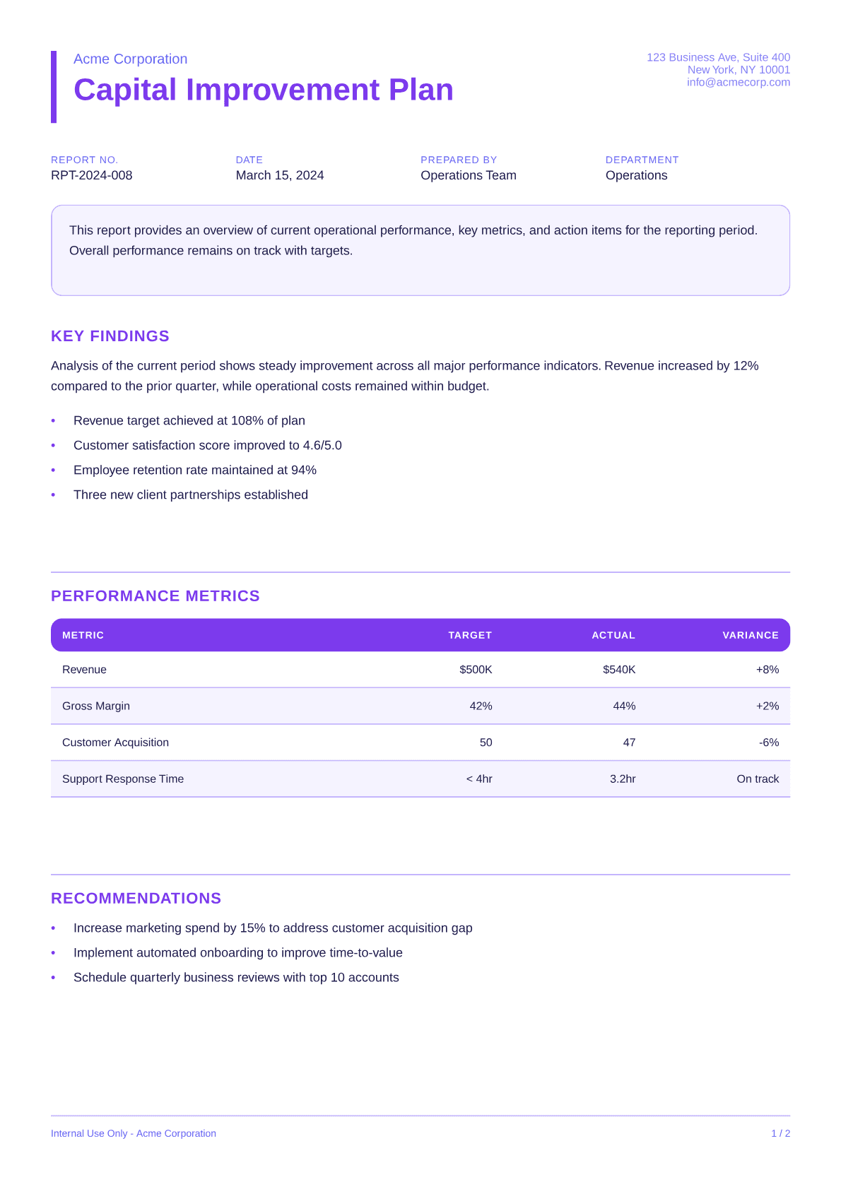 Capital Improvement Plan - Bold theme