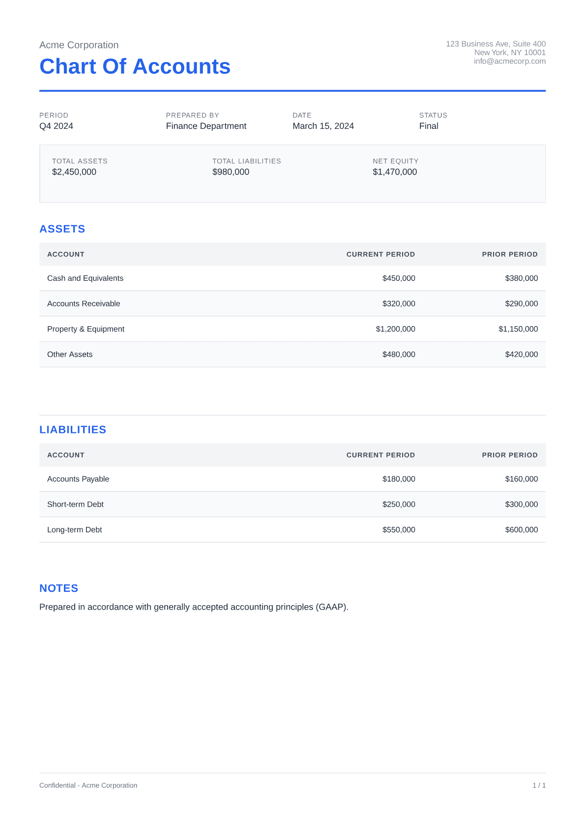 Chart of Accounts - Clean theme