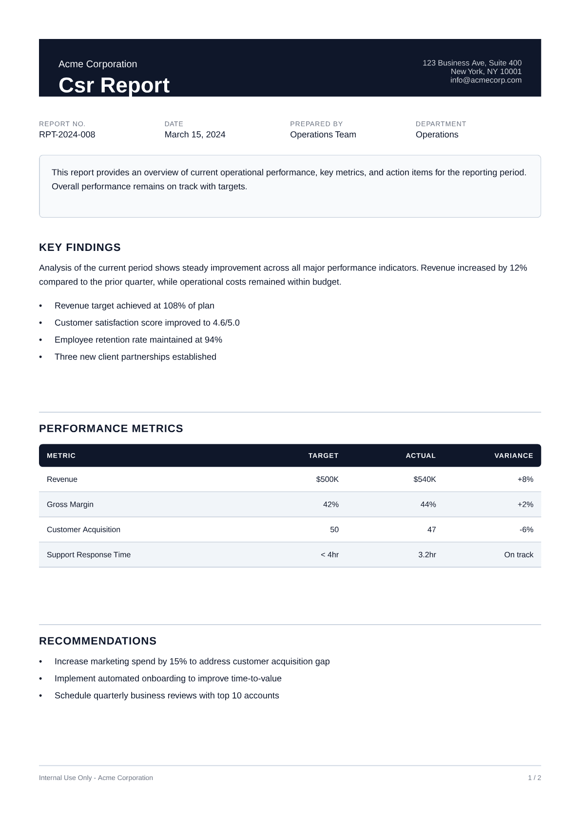 CSR Report - Professional theme
