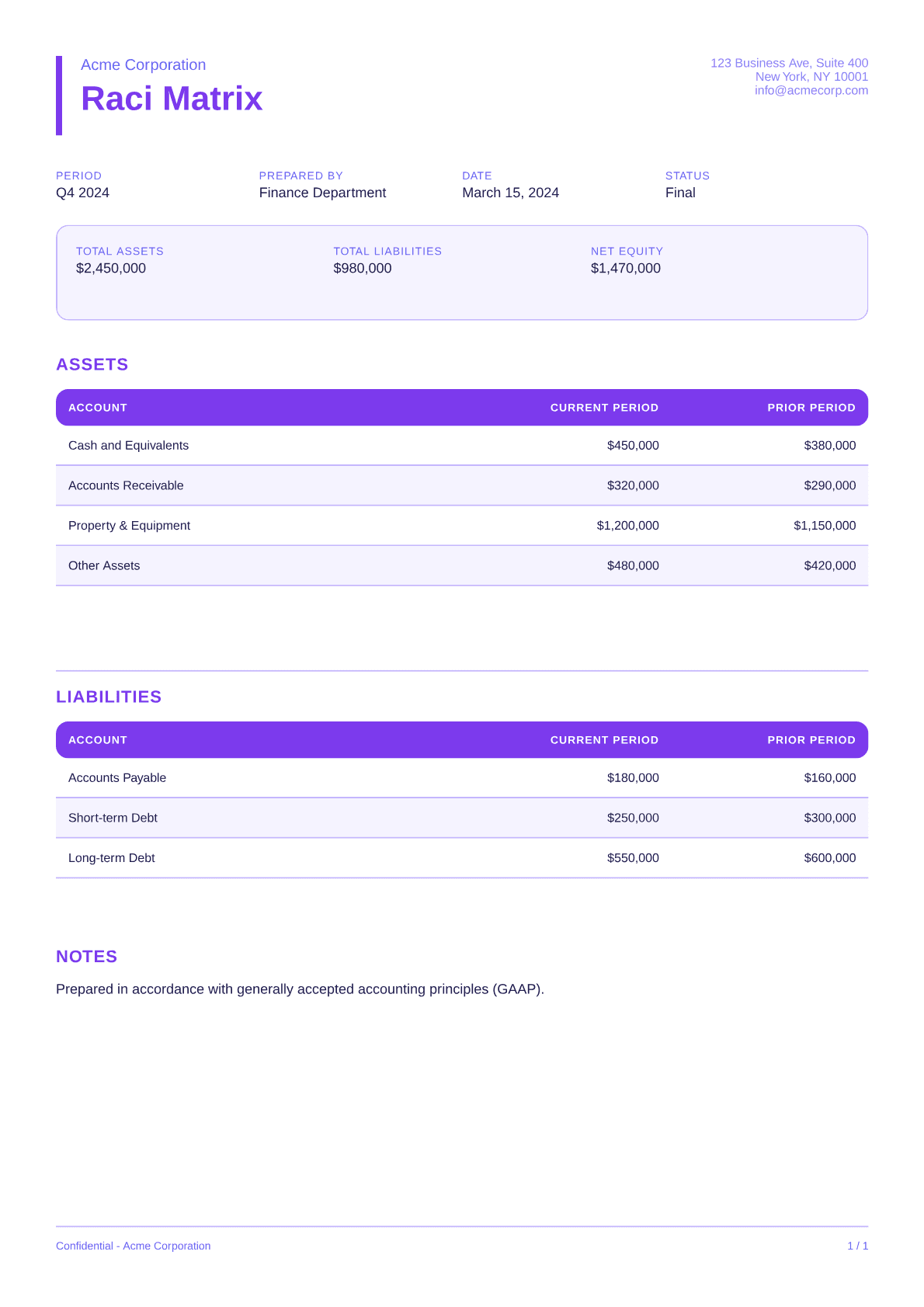 RACI Matrix - Bold theme