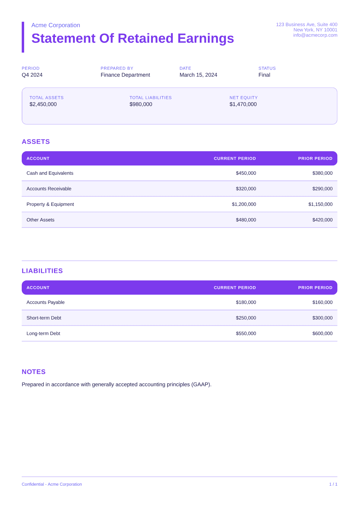 Statement of Retained Earnings - Bold theme