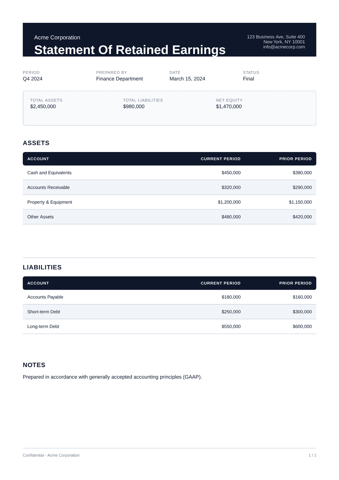 Statement of Retained Earnings - Professional theme