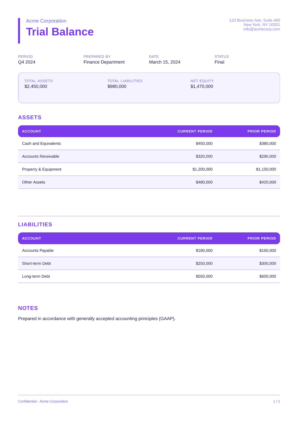 Trial Balance - Bold theme