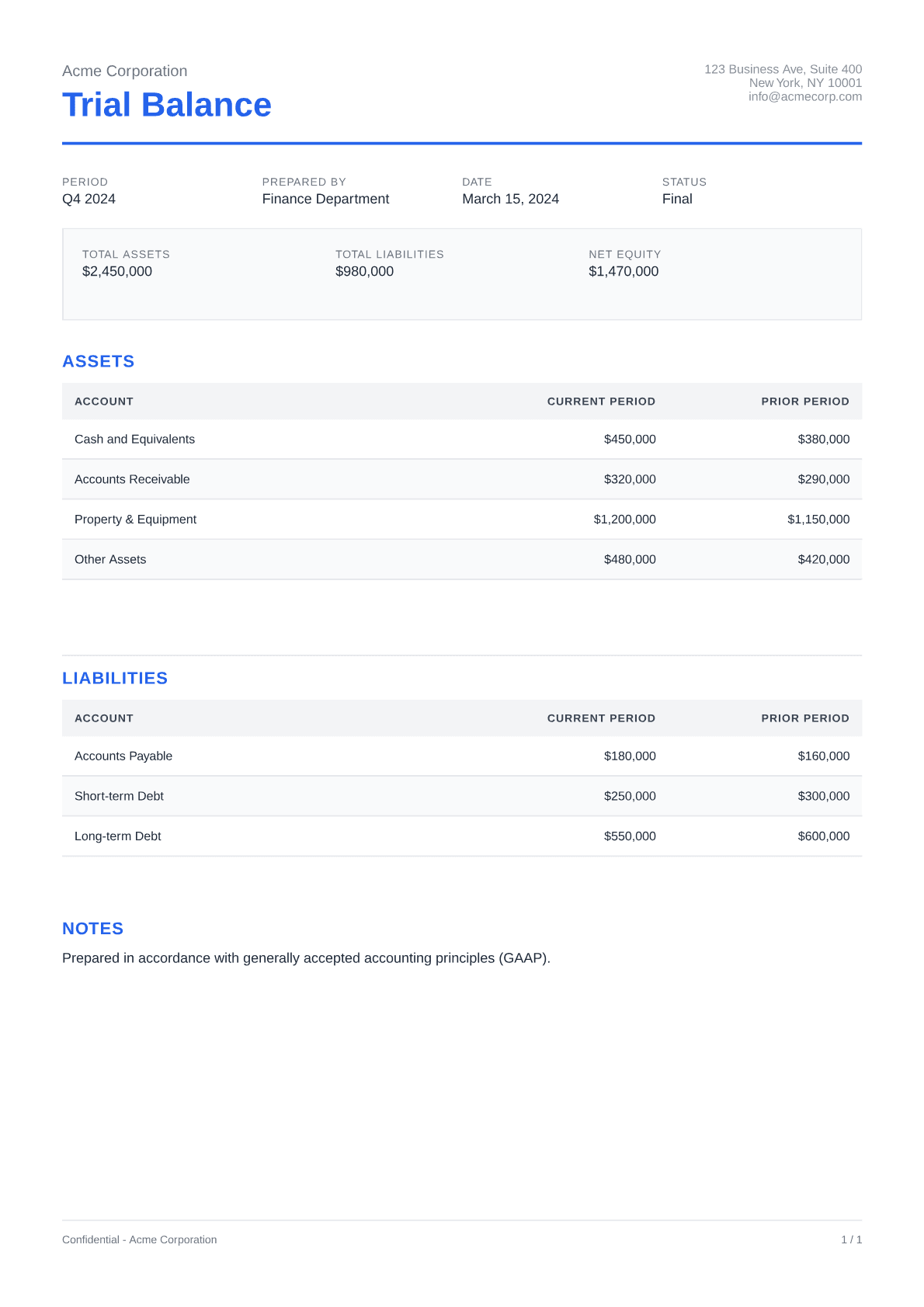 Trial Balance - Clean theme